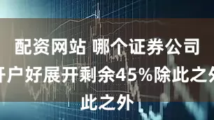 配资网站 哪个证券公司开户好展开剩余45%除此之外