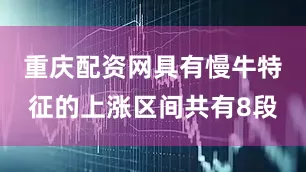重庆配资网具有慢牛特征的上涨区间共有8段