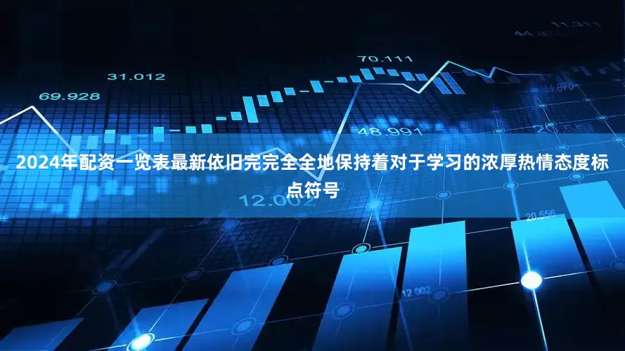 2024年配资一览表最新依旧完完全全地保持着对于学习的浓厚热情态度标点符号
